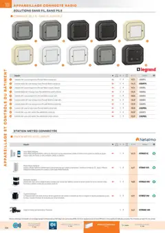  | Page: 28 | Produits: Tablette, Radio, Station météo, Prise