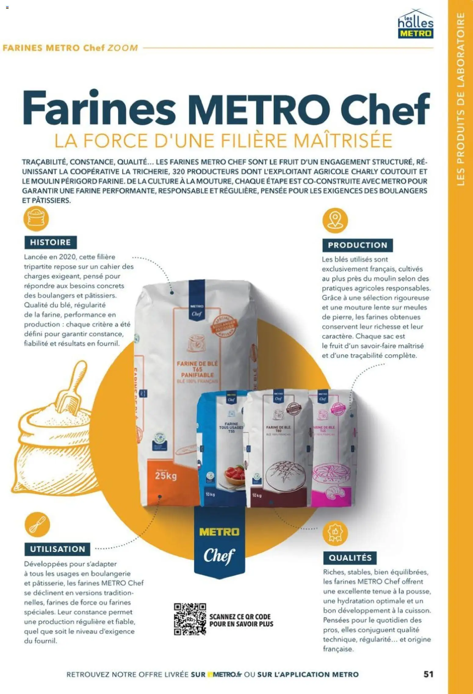 {H1} | Page: 51 | Produits: Farine de ble, Sac, Farine