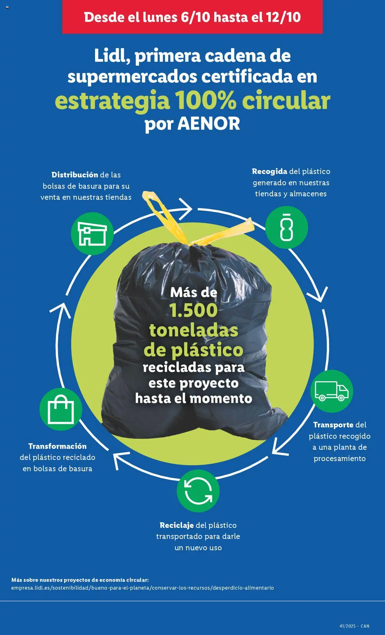 Lidl - Canarias │ válido desde el 06.10.2025 | Página: 27