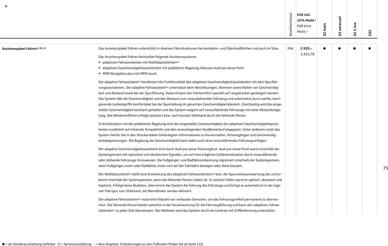 Audi Q2 / SQ2 – gültig ab 05.06.2025 | Seite: 74 | Produkte: Navigation