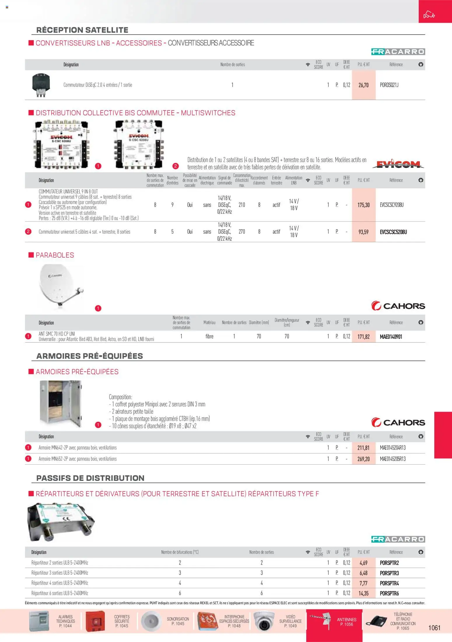 {H1} | Page: 110 | Produits: Vidéo, Radio, Satellite, Cônes