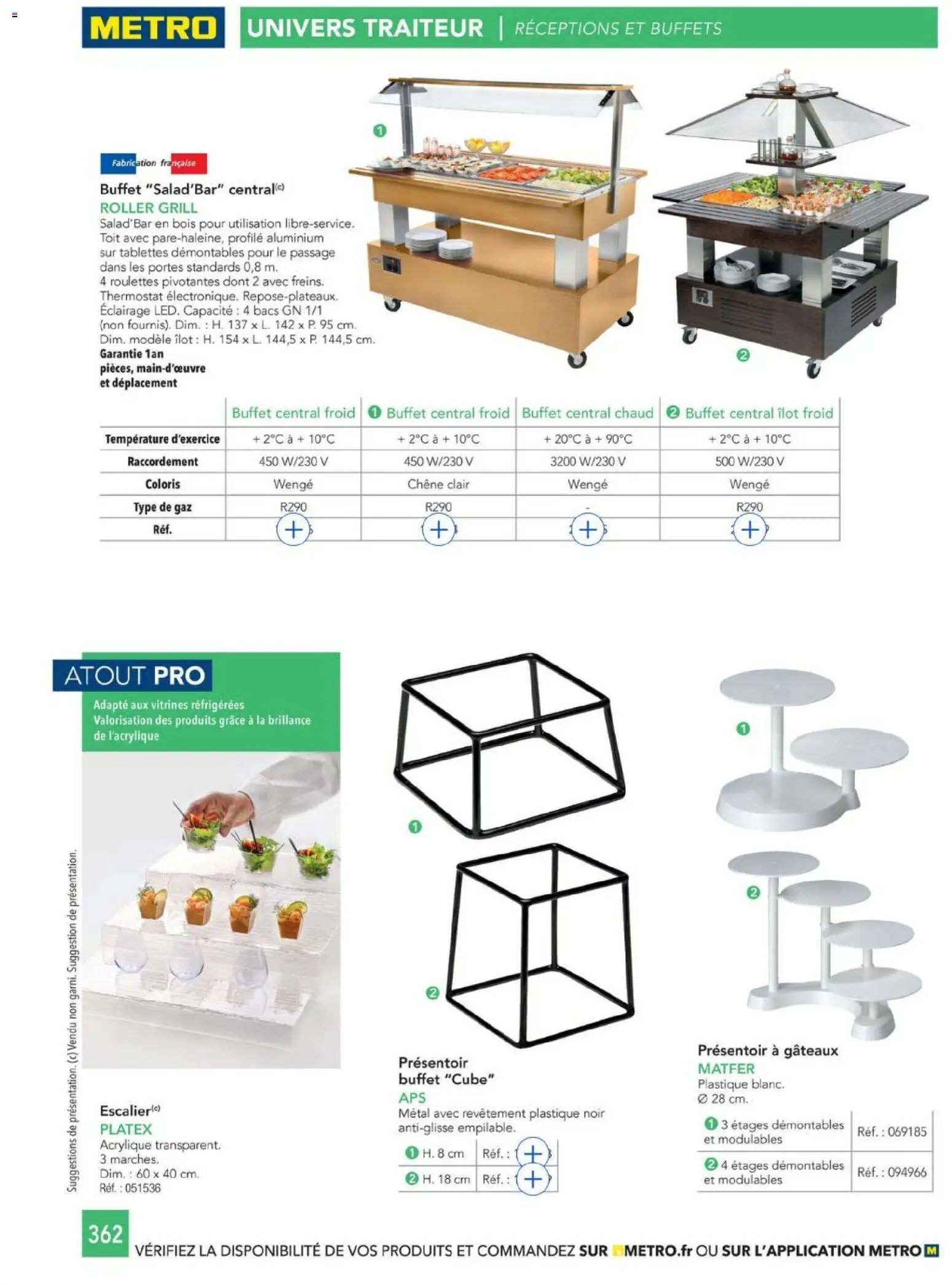 {H1} | Page: 362 | Produits: Grill, Buffet, Portes