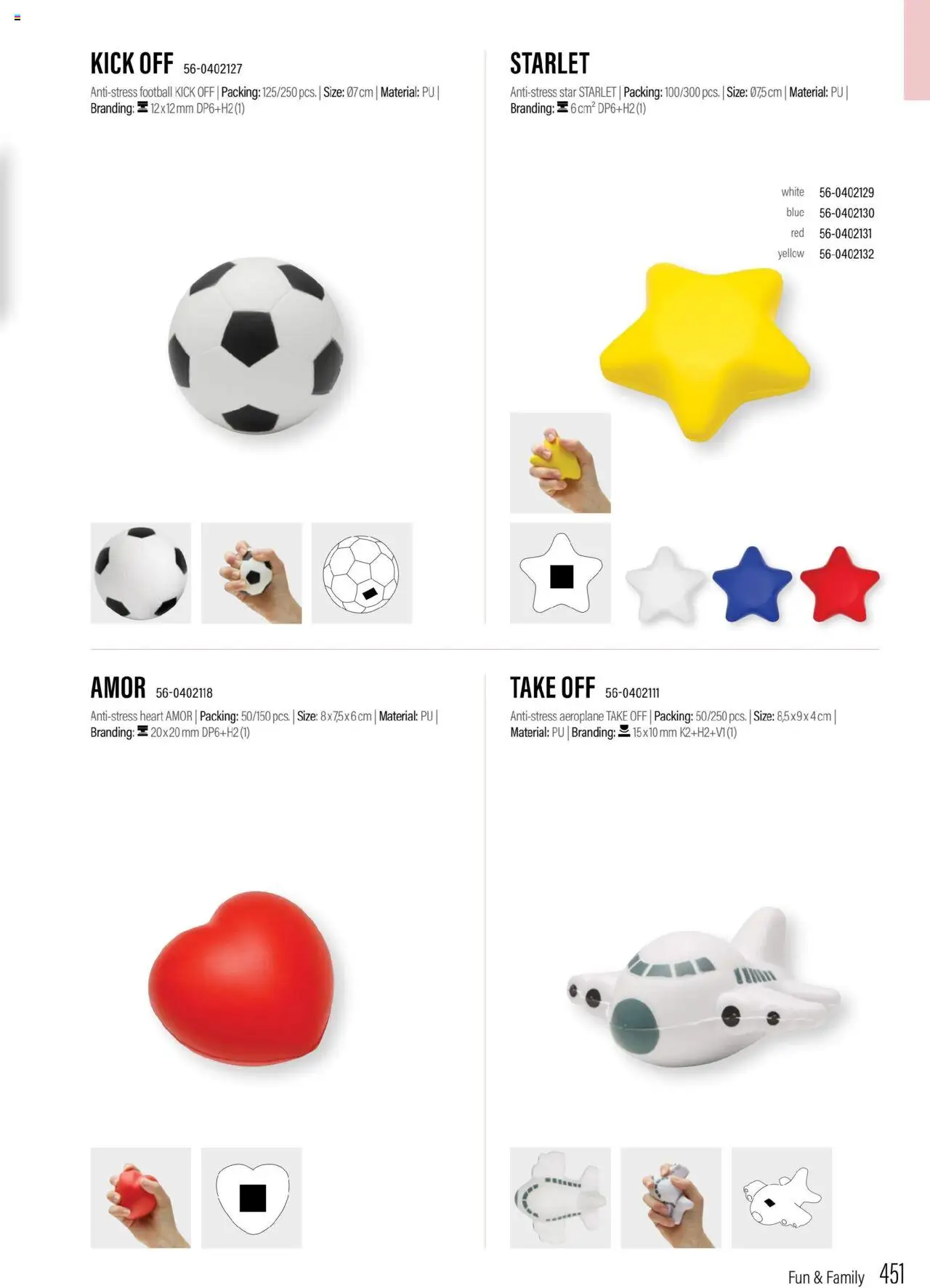 Sapo Giveaways Promotion tops – σε ισχύ από 15.05.2024 | Σελίδα: 451