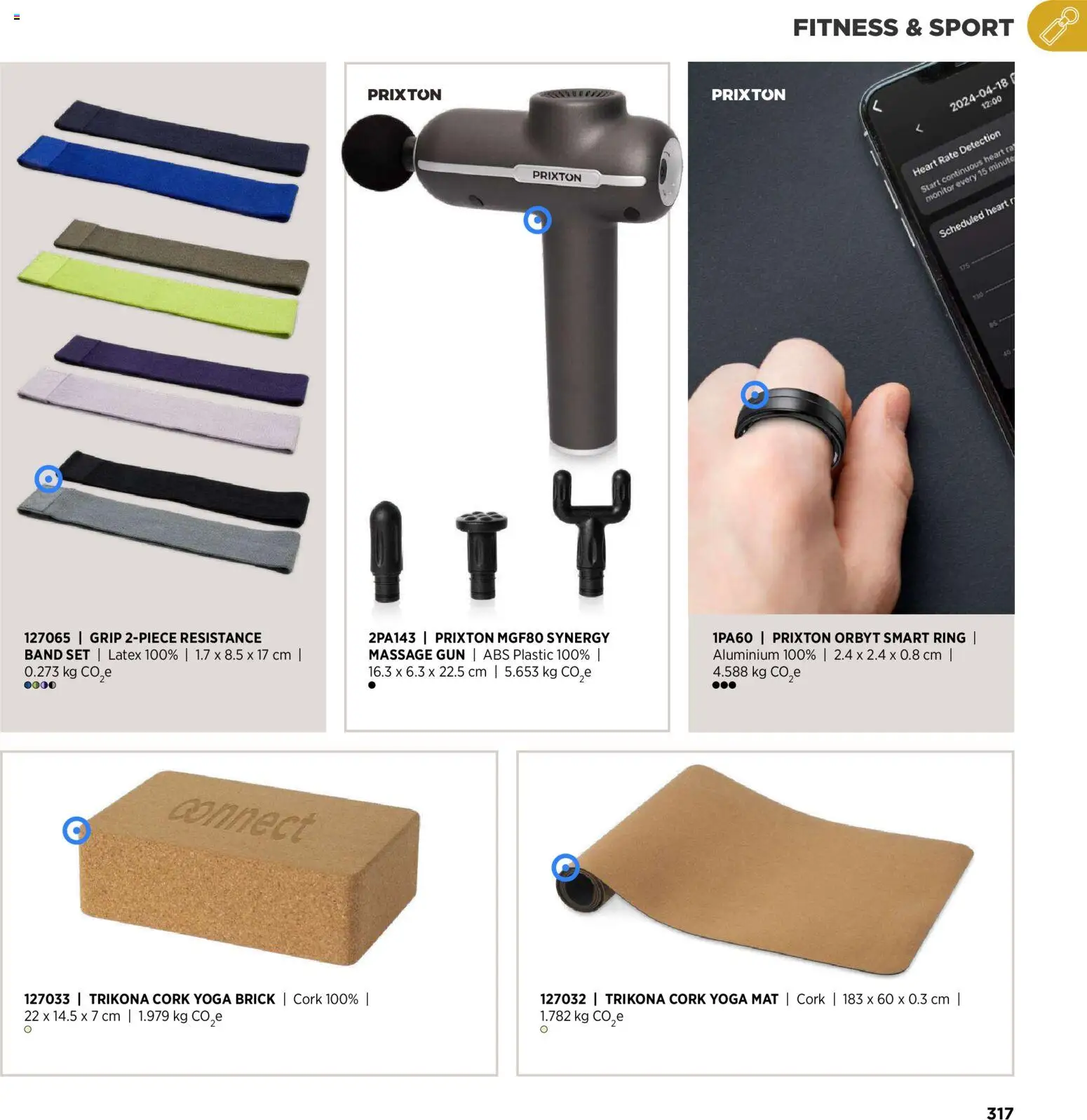 Sapo Giveaways Inspiration Guide – σε ισχύ από 14.01.2026 | Σελίδα: 317