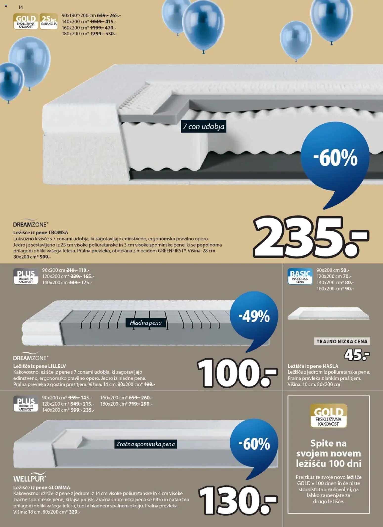 Novi JYSK katalog ponudbe – veljaven od 22.04.2026 | Stran: 14 | Izdelki: Ležišče, Prevleka