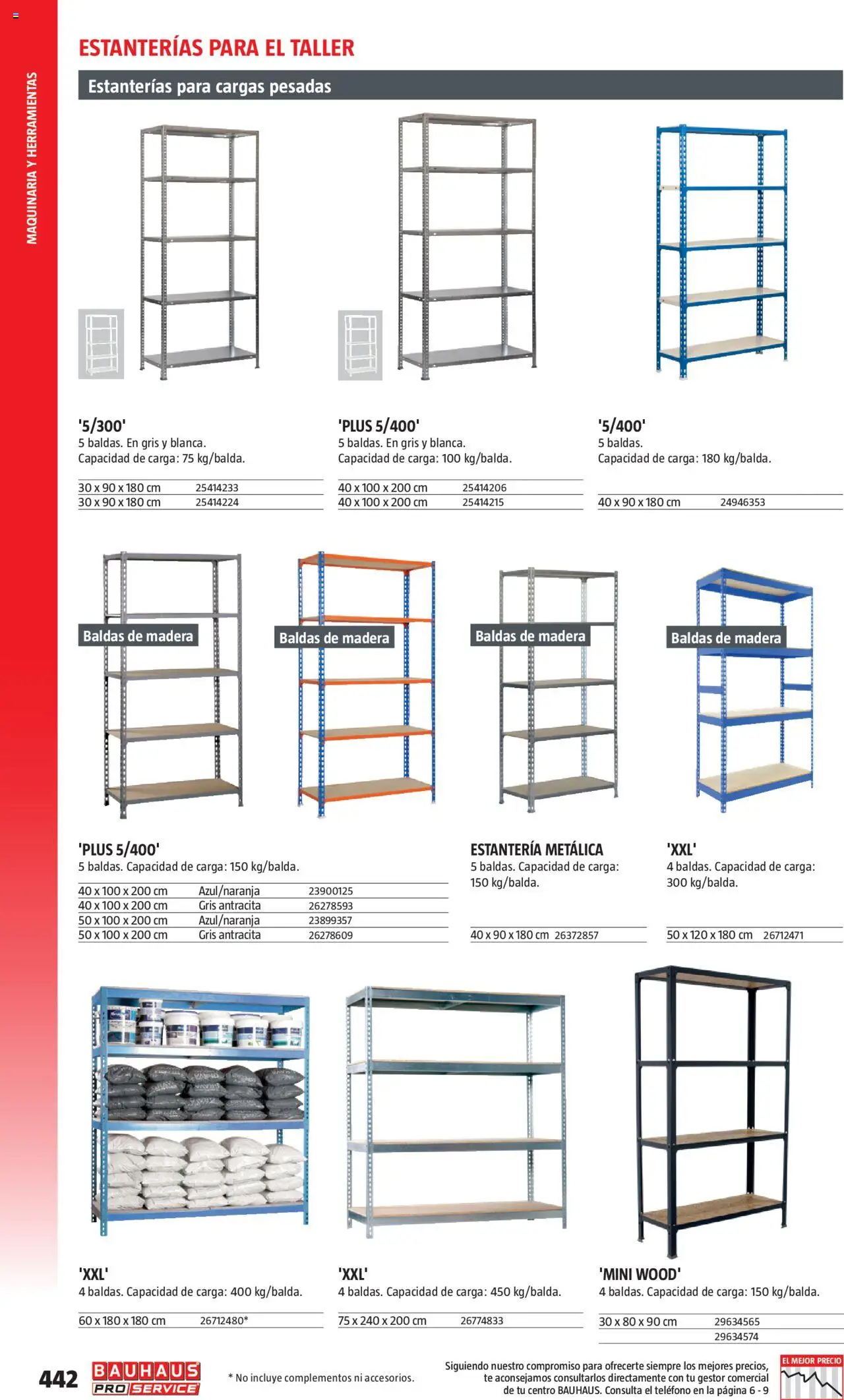Bauhaus - ProService  │ válido desde el 24.02.2025 | Página: 442 | Productos: Té, Teléfono