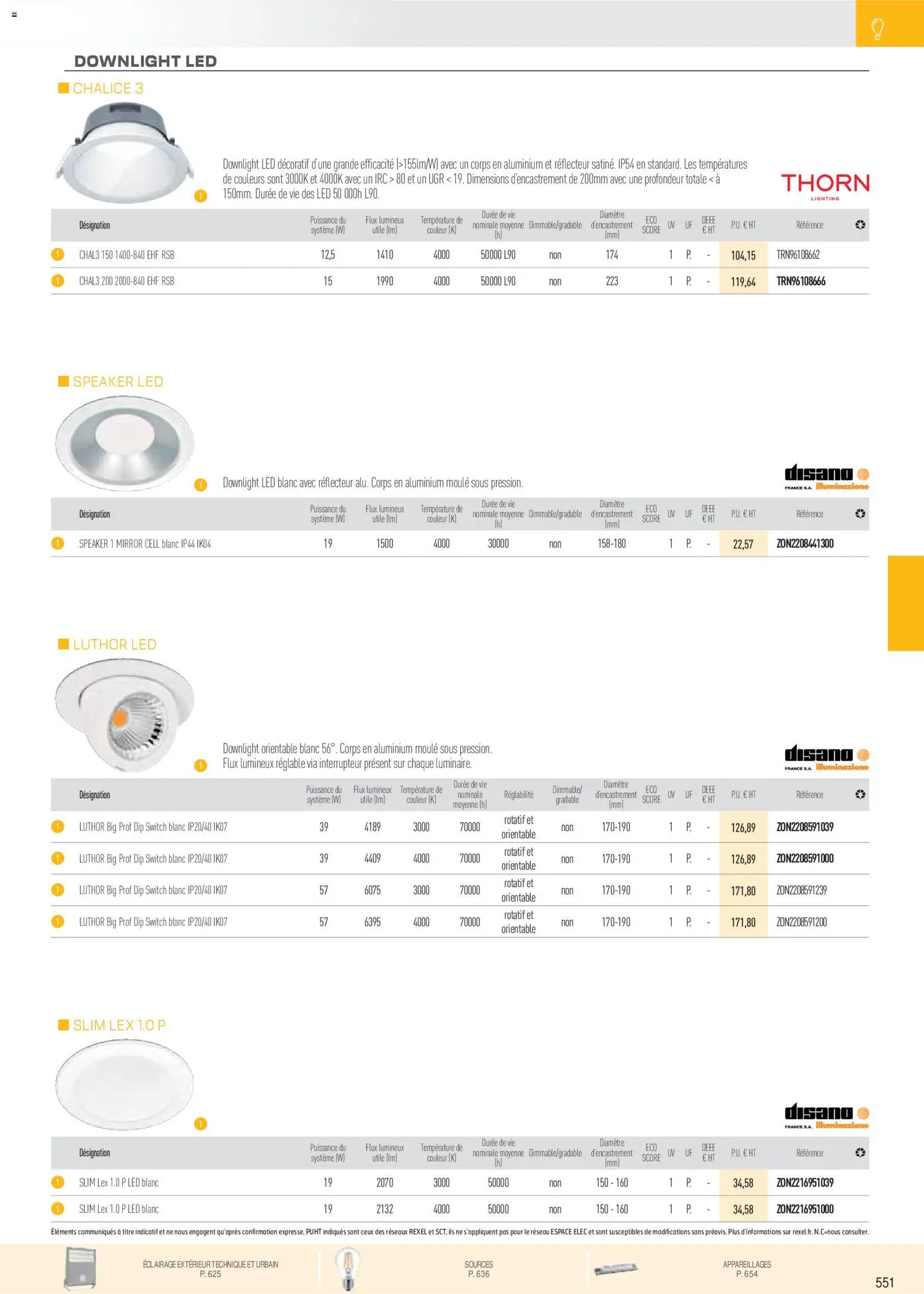 {H1} | Page: 43 | Produits: Interrupteur