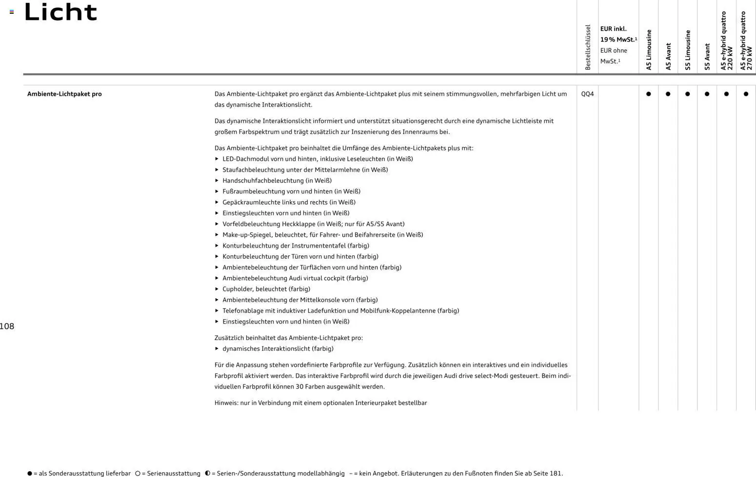 Audi A5 – gültig ab 28.10.2025 | Seite: 108
