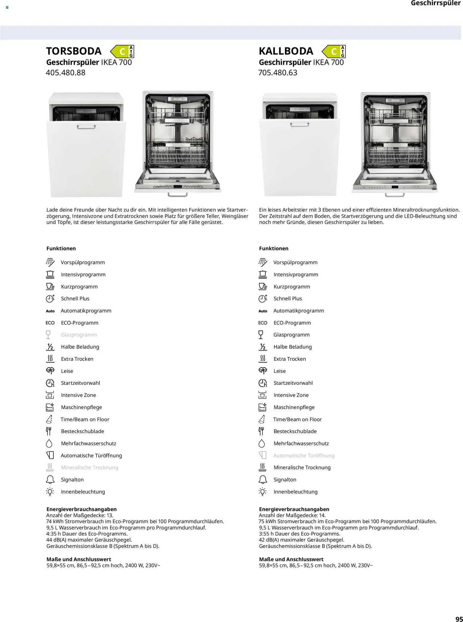 Ikea Elektrogeräte – gültig ab 02.01.2026 | Seite: 95 | Produkte: Geschirrspüler