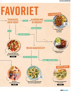 Lasagne met spinazie en ricotta, Lasagna with spinach and ricotta - Voorbeeld van een folder van Albert Heijn, geldig van 31.12.2025 | Pagina: 33 | Producten: Broccoli, Pasta, Mozzarella, Ricotta