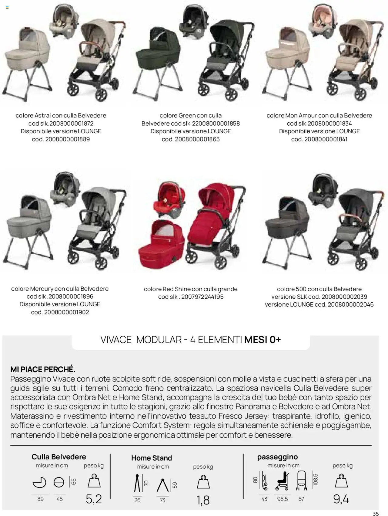 Volantino Prenatal del 01.01.2025 | Pagina: 30 | Prodotti: Culla, Passeggino