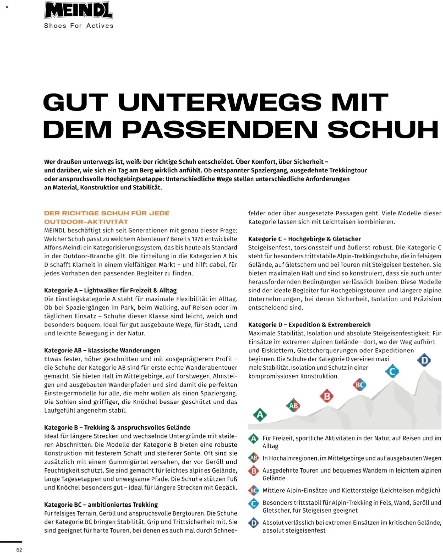 Sport2000 Prospekt Frühjahr 2026 – gültig ab 12.04.2026 | Seite: 62 | Produkte: Shirt