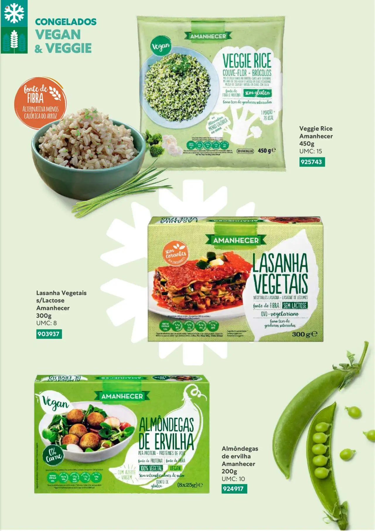 Recheio Alimentacao variada │ válido de 01.02.2024 | Página: 19 | Produtos: Brócolos, Ervilha, Arroz, Carne