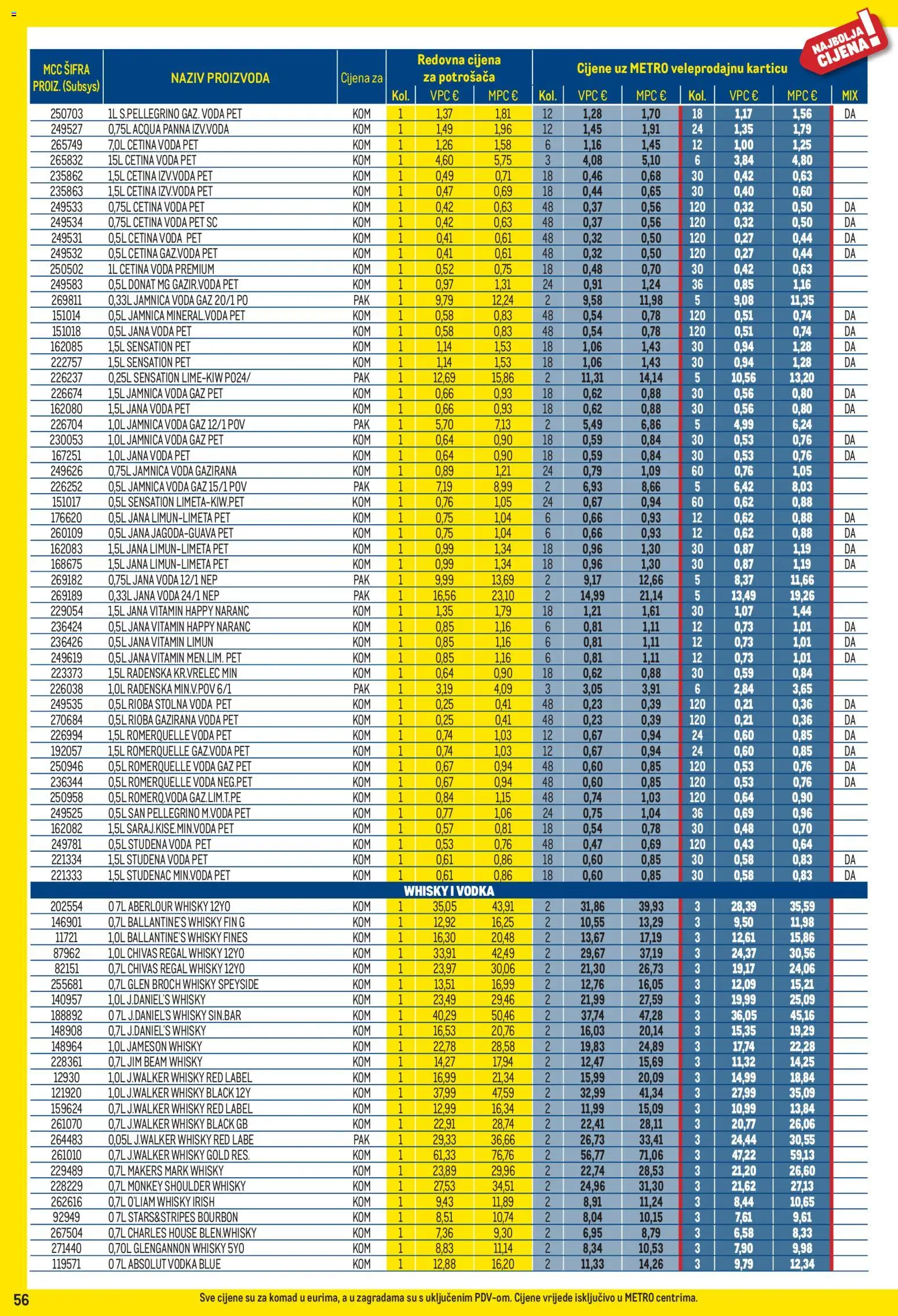 Metro katalog | vrijedi od 02.01.2026 | Stranica: 56 | Proizvodi: Jameson, Radenska, Regal, Vodka