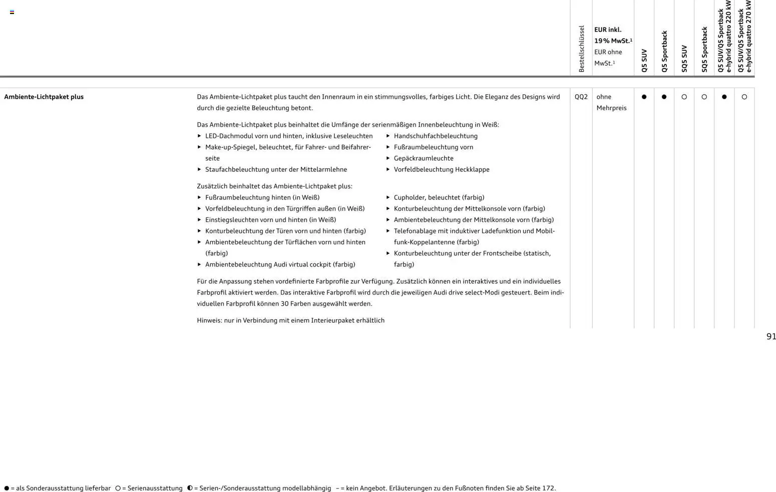 Audi Q5 – gültig ab 28.10.2025 | Seite: 91