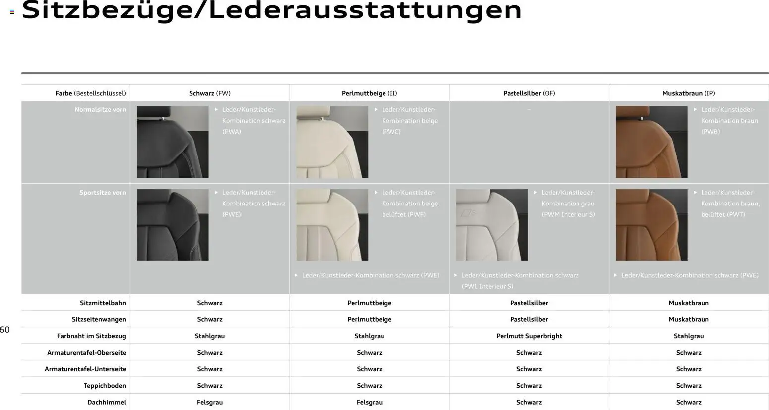 Audi A6 – gültig ab 28.10.2025 | Seite: 60