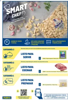 Vista previa Makro - Smart Chef Norte válido desde el 03.02.2026 | Página: 2