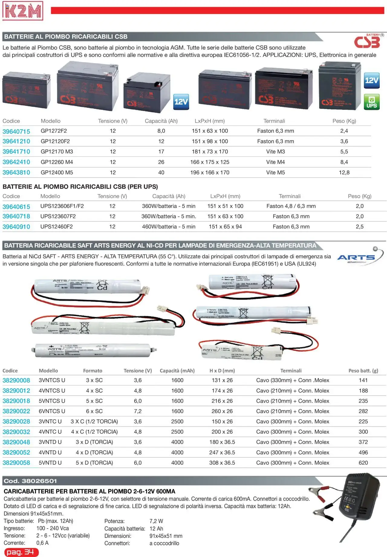 Volantino GBC del 31.05.2025 | Pagina: 34 | Prodotti: Torcia, Cavo, Batteria, Batterie