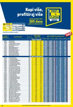 Metro - Profi cijena - Pregled kataloga iz trgovine Metro, vrijedi od 01.12.2025 | Stranica: 29