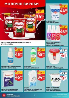 Ашан акції дійснийкції з 03.12.2025 | Сторінка: 13
