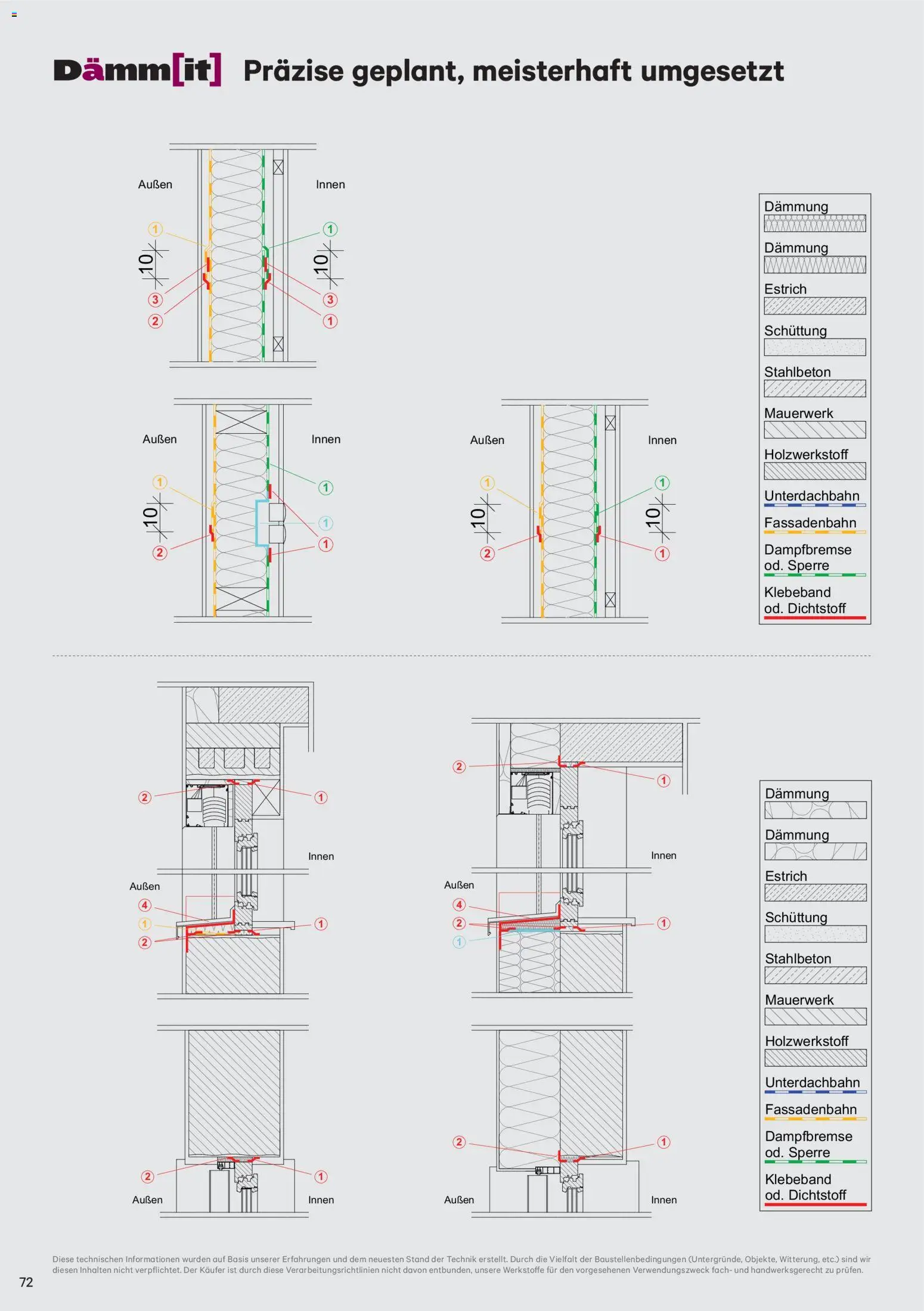 Lagerhaus Dämm[it] Folder gültig ab 02.01.2026 | Seite: 72