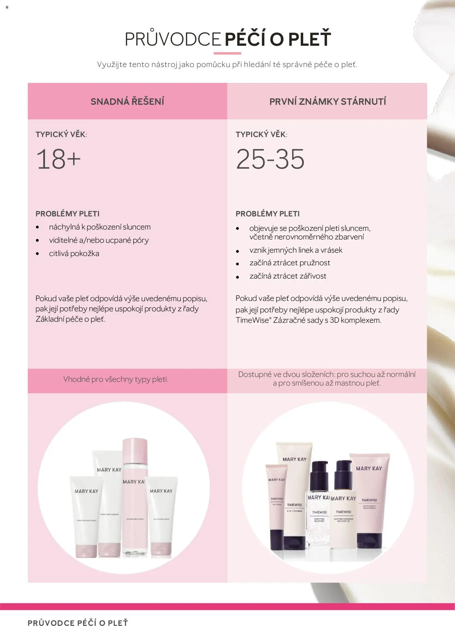Mary Kay katalog - Průvodce péčí o pleť od 16.04.2026 | Strana: 12 | Produkty: Známky