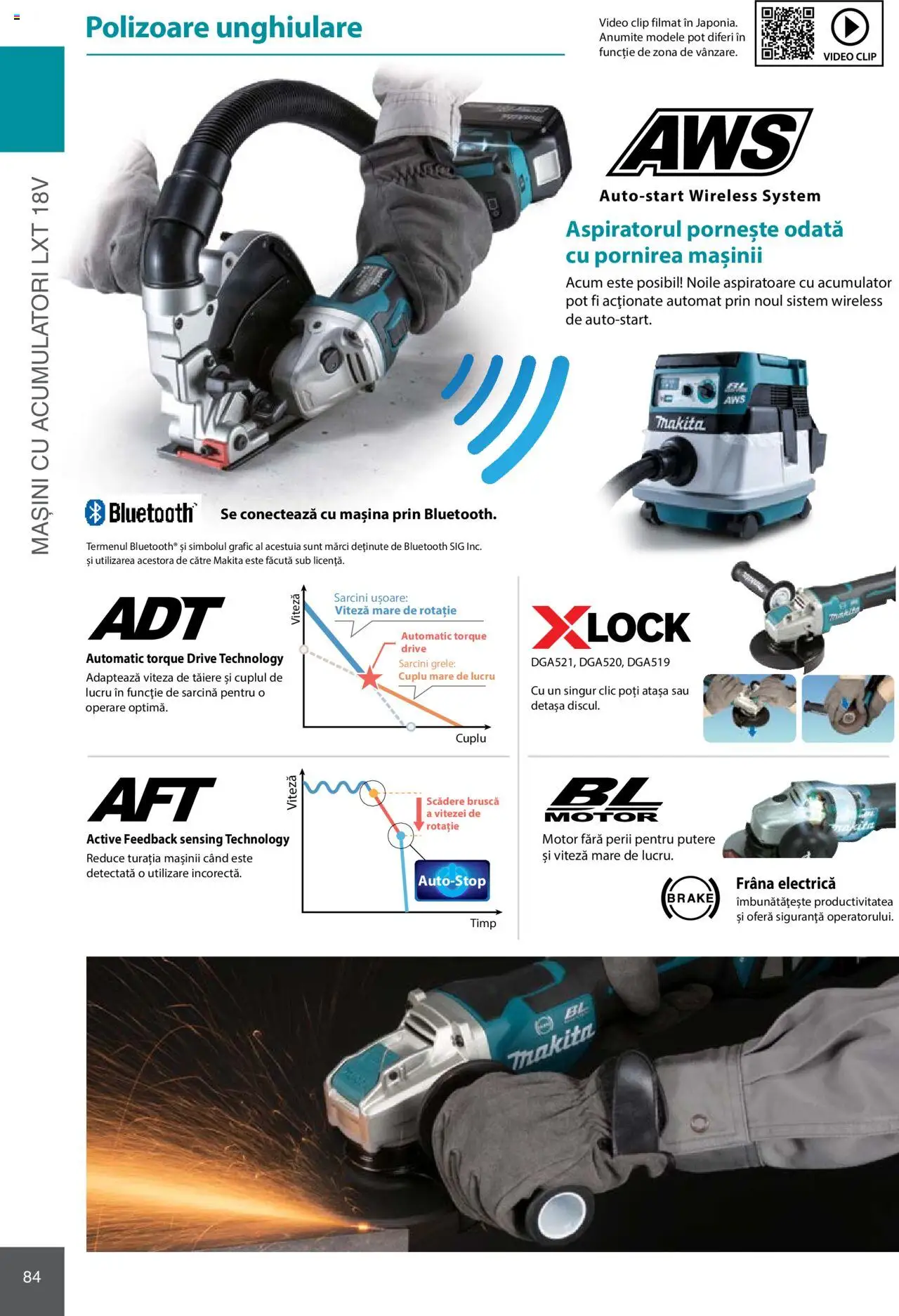 Makita catalog - Mașini Profesionale  – valabil de la 08.01.2025 | Pagină: 84 | Produse: Video, Sistem wireless