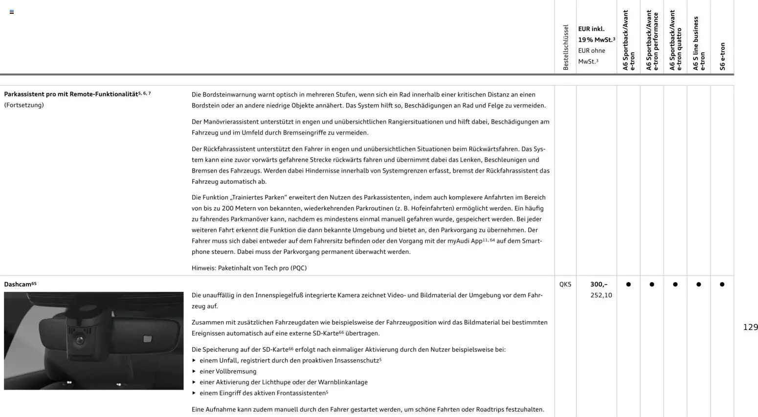 Audi  A6 e-tron – gültig ab 01.10.2025 | Seite: 129