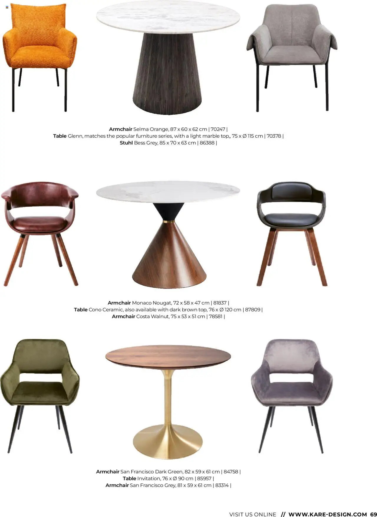 KARE Magazine 2025 – σε ισχύ από 01.01.2025 | Σελίδα: 69