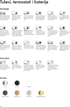 Uradi Sam katalog HANSGROHE - pregled Uradi Sam kataloga - važi od 30.06.2025 | Strana: 56 | Proizvode: Baterija, Tuš, Baterije