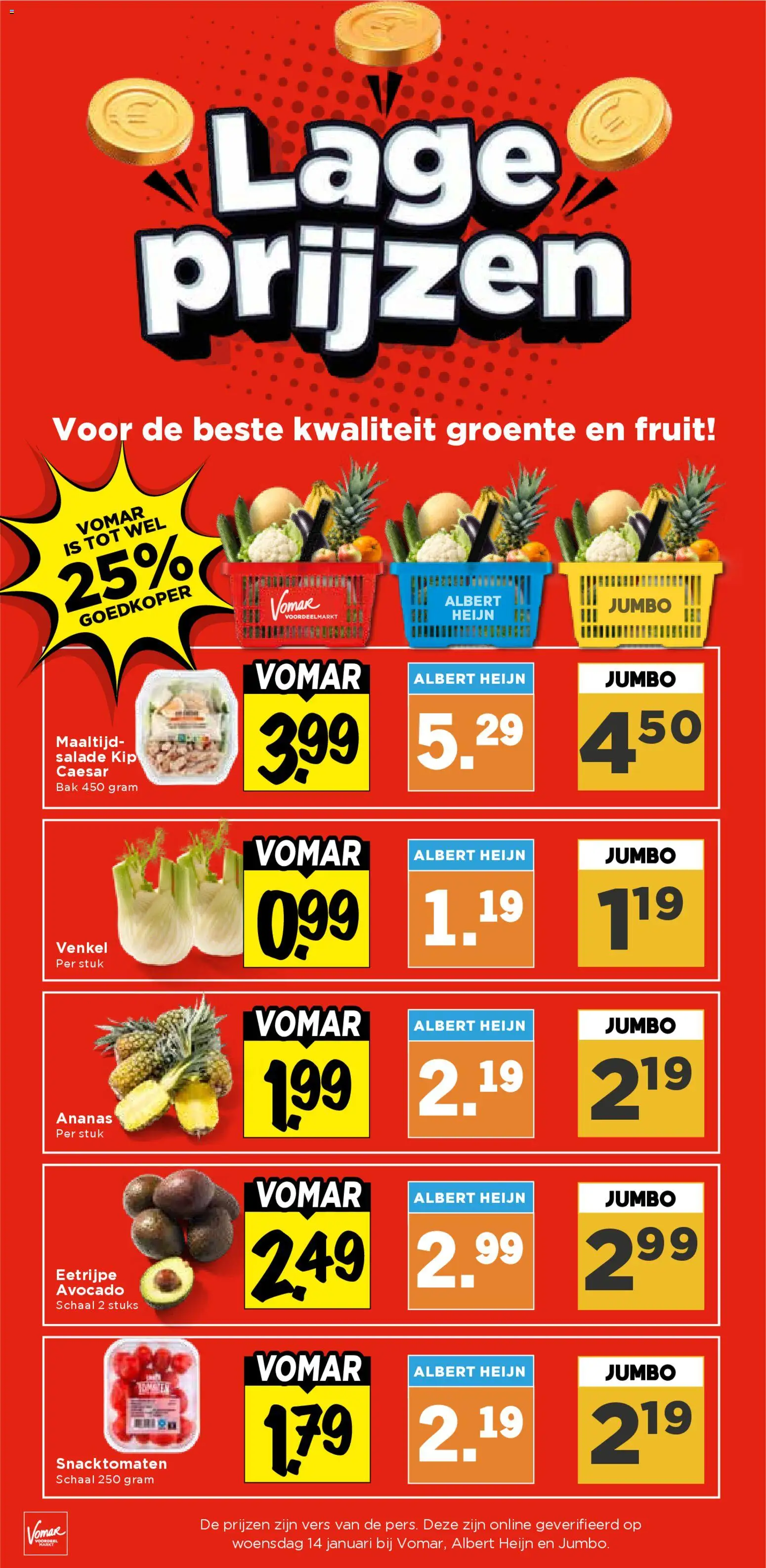 {H1} | Pagina: 17 | Producten: Avocado, Schaal, Salade, Fruit