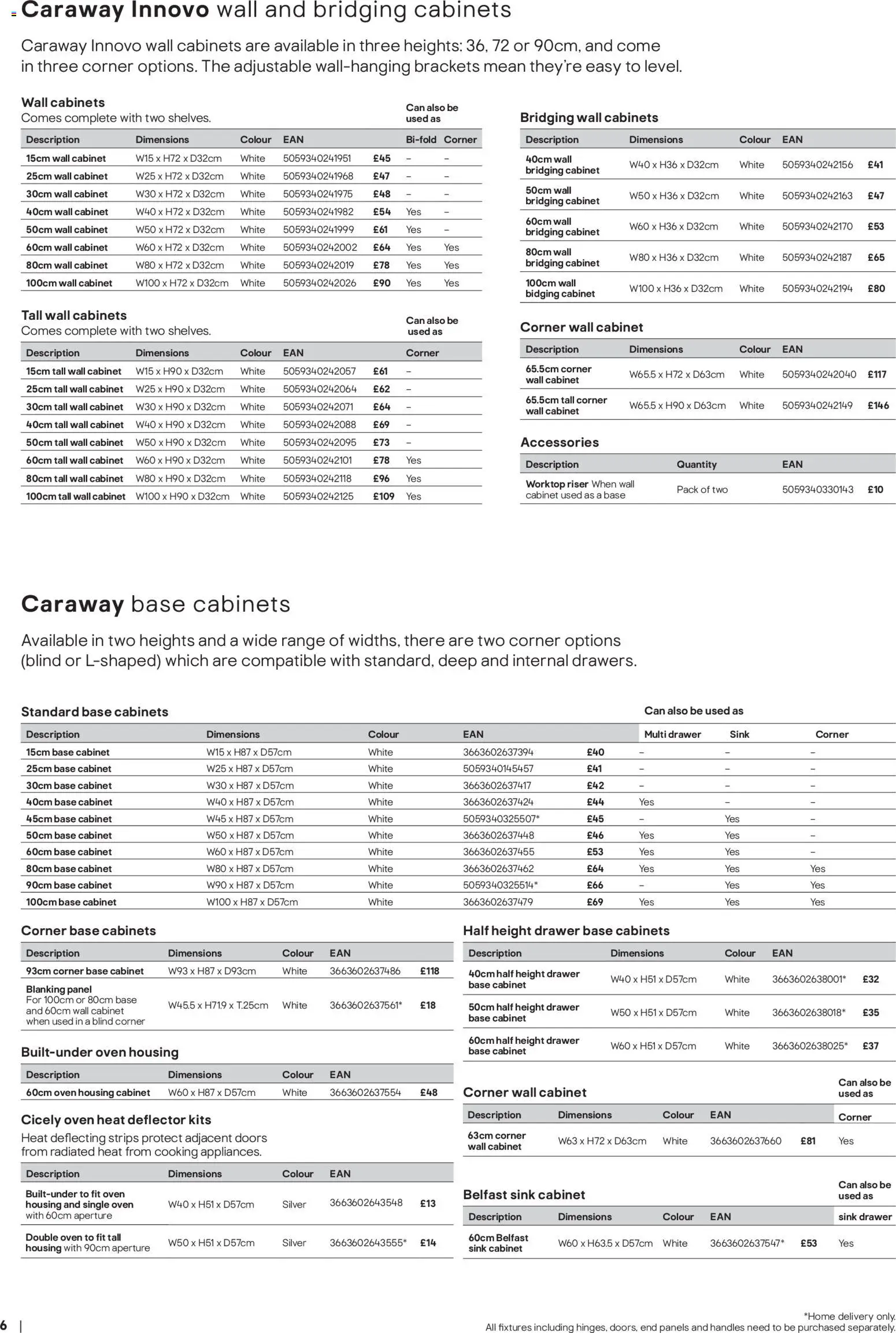 {H1} | Page: 6 | Products: Base cabinet, Cabinet, Wall cabinet, Corner wall cabinet