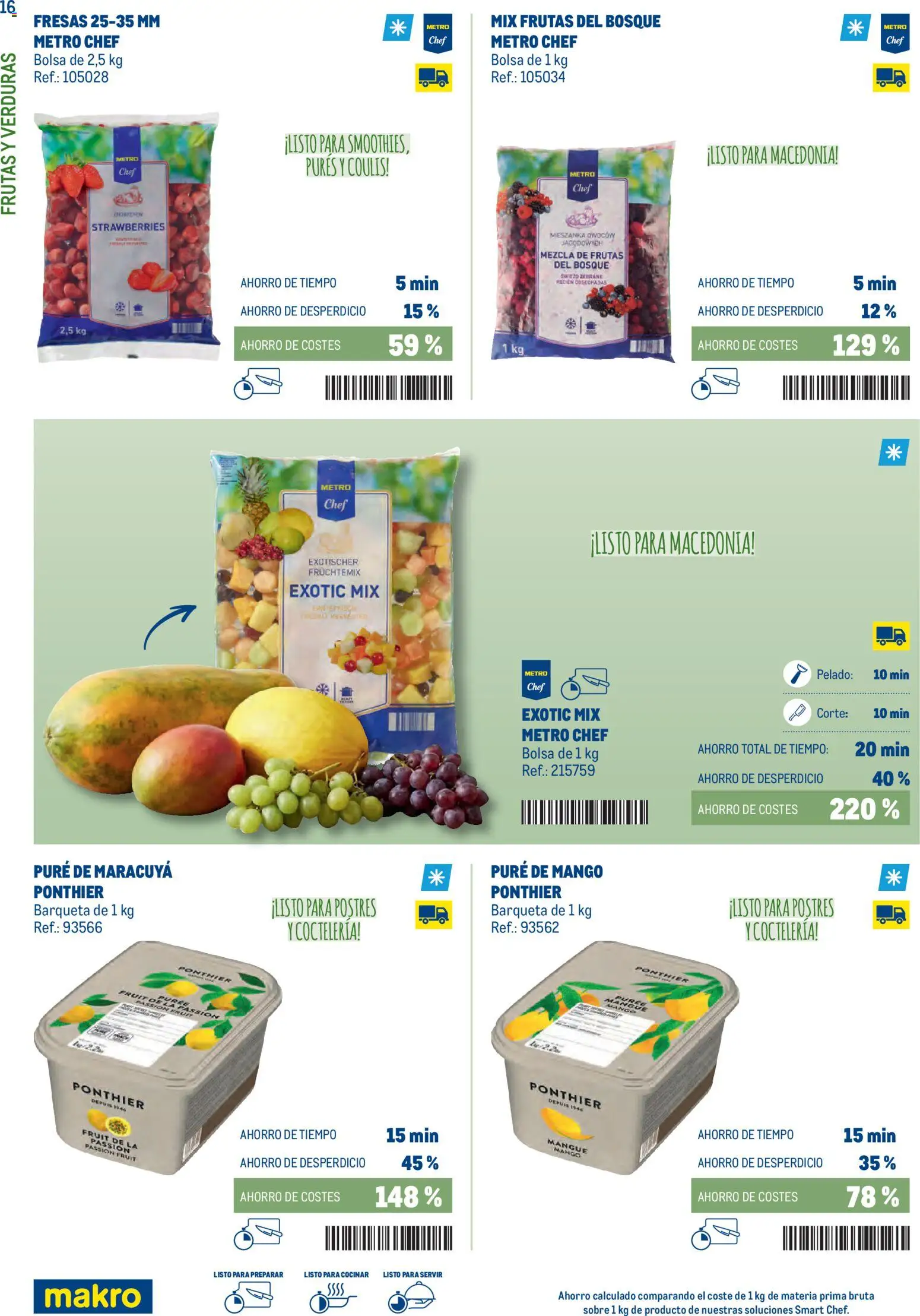 Makro - Smart Chef Prat │ válido desde el 03.02.2026 | Página: 16 | Productos: Fresas, Bolsa, Ρούτερ