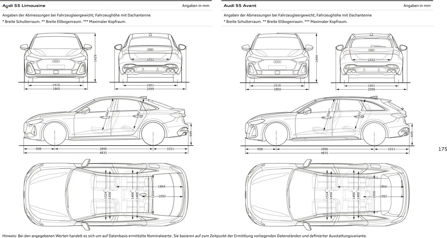 Audi A5 – gültig ab 28.10.2025 | Seite: 175