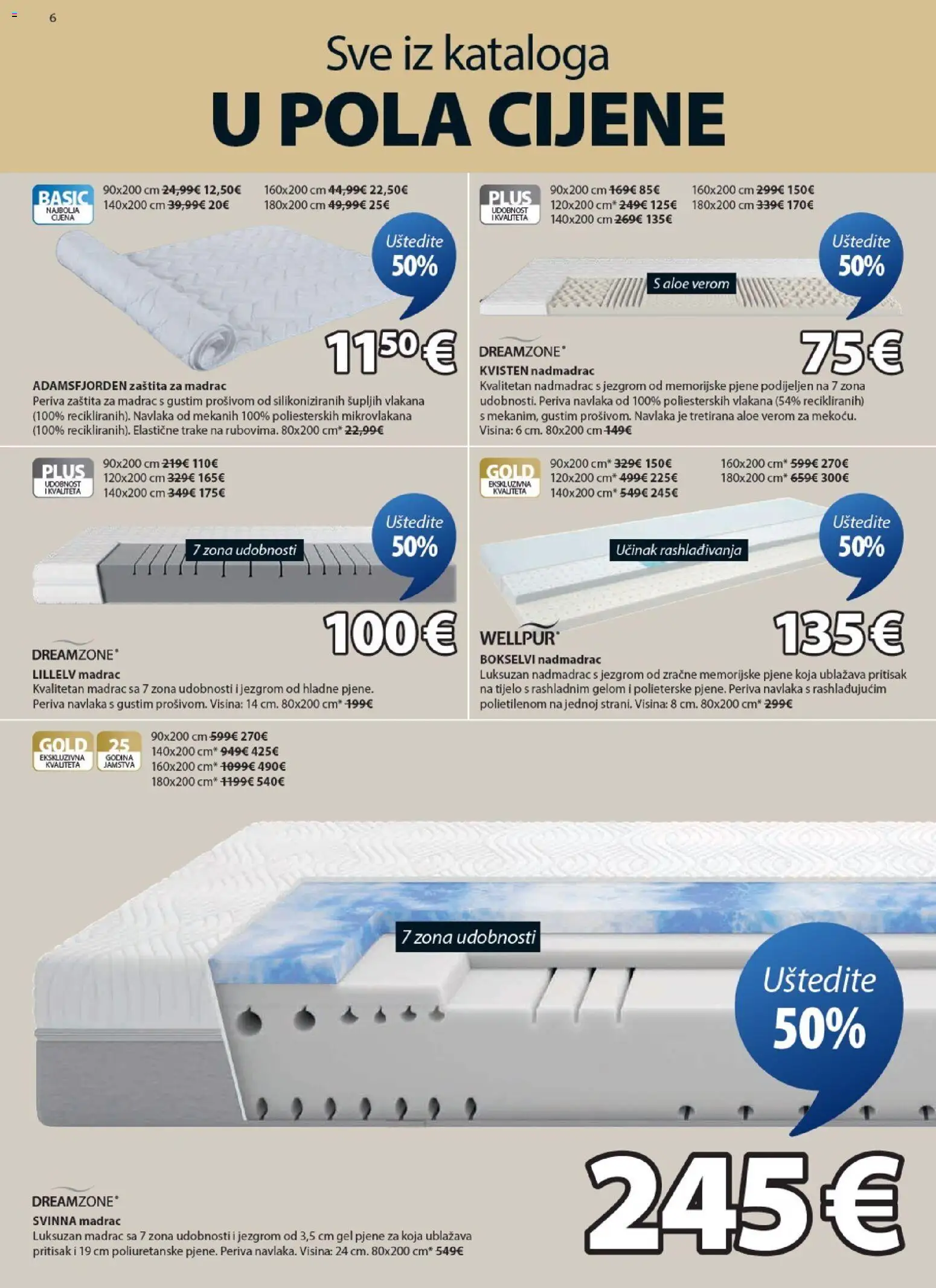 JYSK katalog | vrijedi od 02.02.2026 | Stranica: 6 | Proizvodi: Madrac, Elastične trake, Nadmadrac