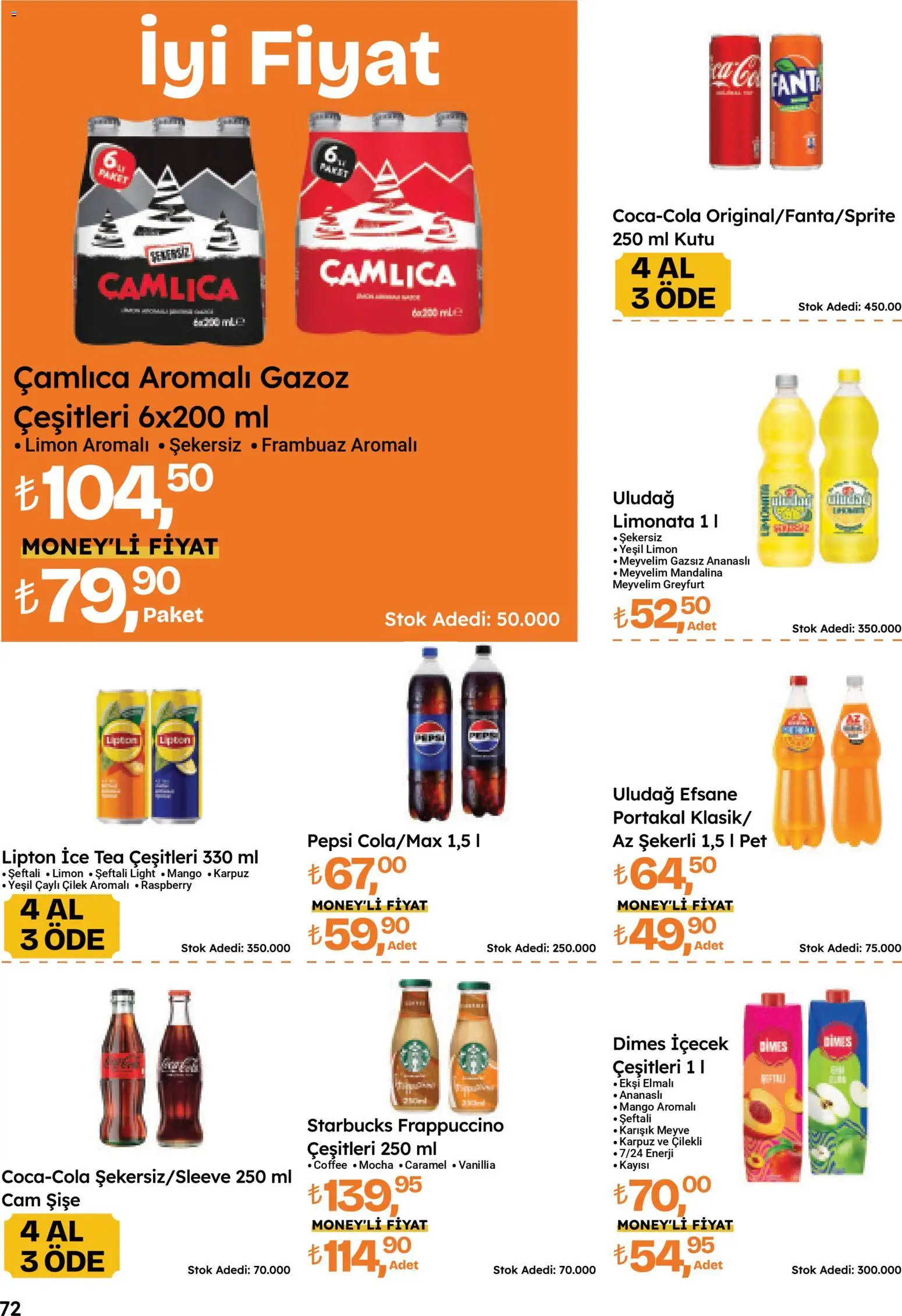 Migros Katalog - Migroskop - 16.04.2026 tarihinden itibaren geçerlidir | Sayfa: 72 | Ürünler: Greyfurt, Meyve, Şeftali, Ice tea