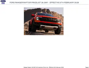 Preview of Ford - Ranger Raptor valid from 05.02.2026