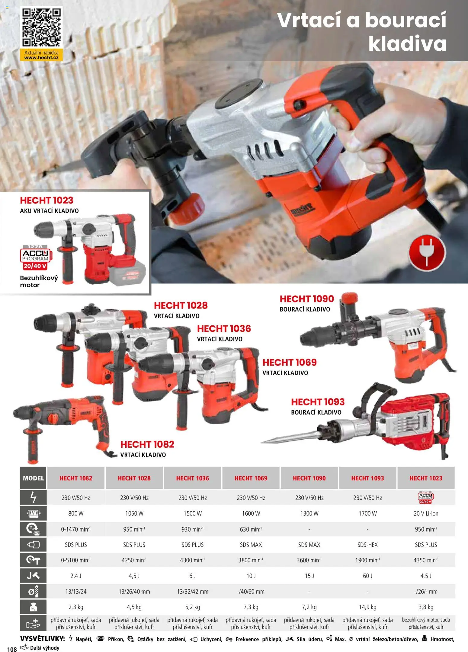 Hecht katalog - Jaro - léto 2026 od 19.02.2026 | Strana: 108 | Produkty: Kufr, Hecht, Kladivo, Bourací kladivo