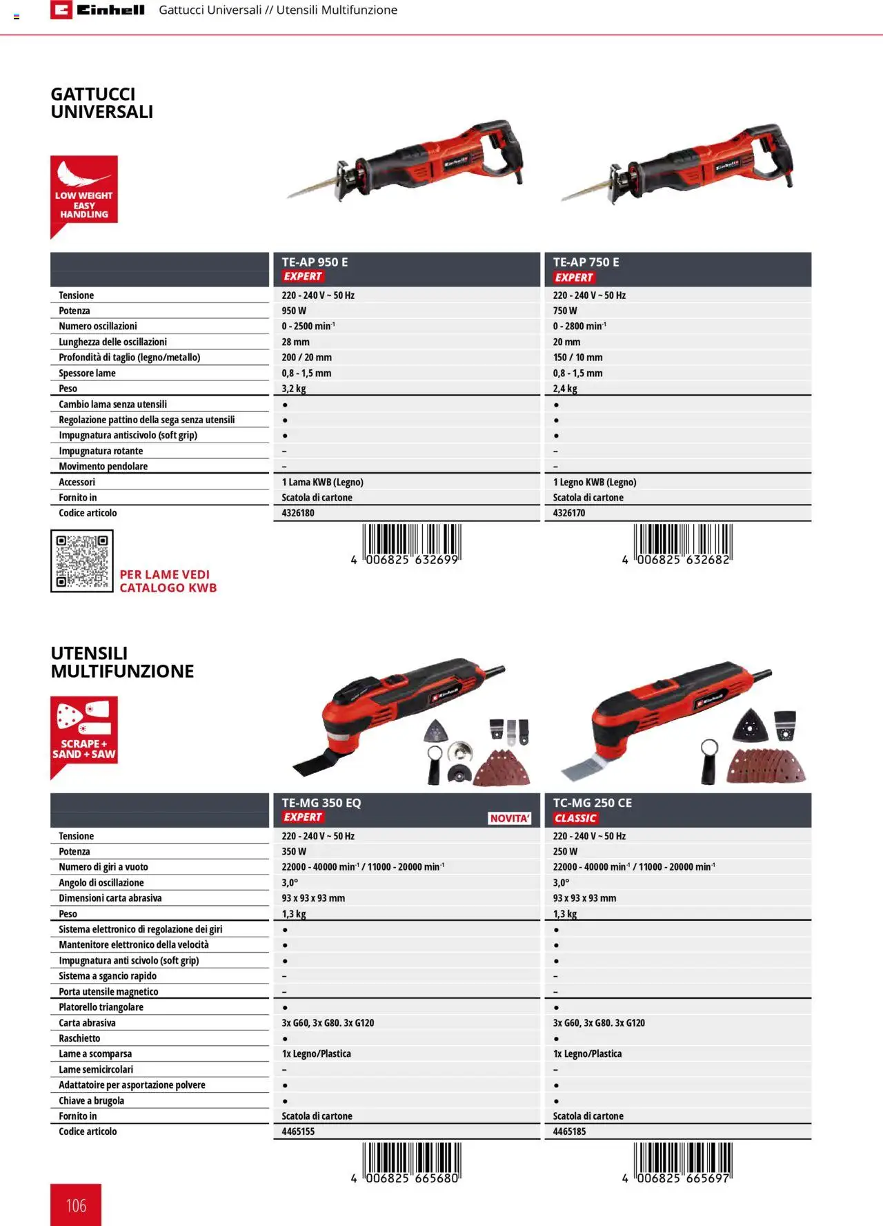 Volantino Einhell del 06.02.2025 | Pagina: 106 | Prodotti: Scivolo, Sega, Scatola
