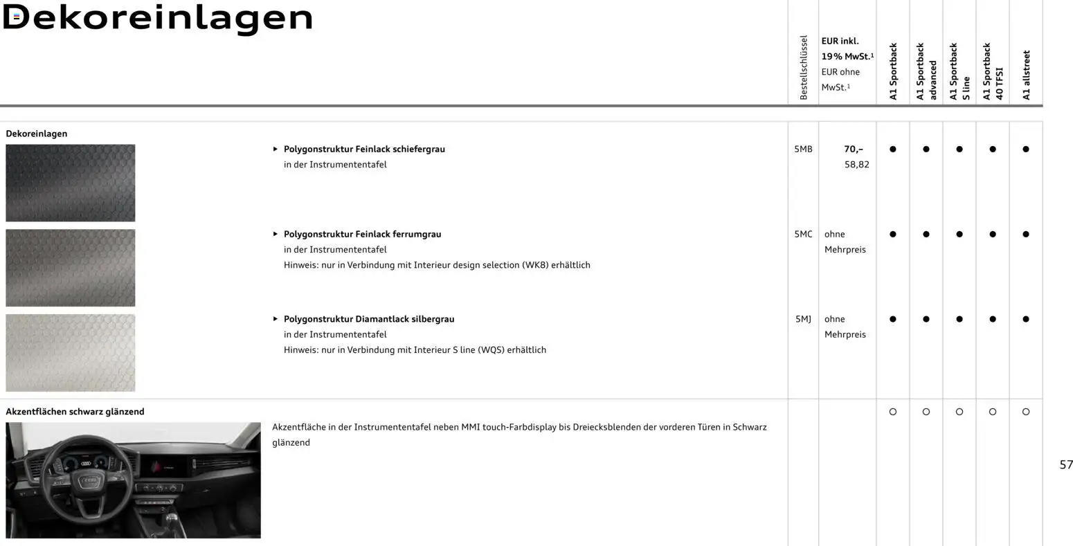 Audi A1 Sportback / A1 allstreet – gültig ab 28.10.2025 | Seite: 57 | Produkte: Klimaanlage