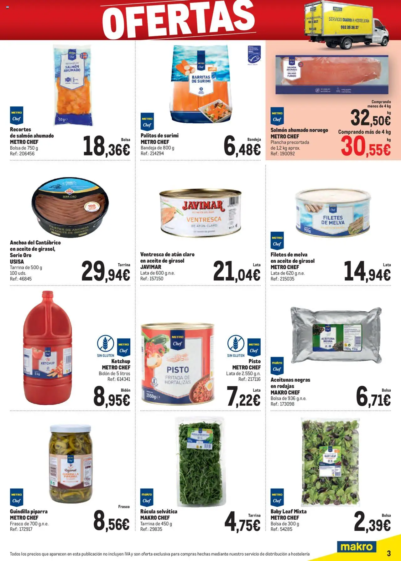 Makro - Ofertas Centro │ válido desde el 06.10.2025 | Página: 3 | Productos: Aceite de girasol, Plancha, Bandeja, Atún claro