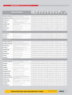 04.11.2025 tarihinden itibaren geçerli olan Vestel kataloğu önizlemesi | Sayfa: 21 | Ürünler: Pizza, Saat, Fırın