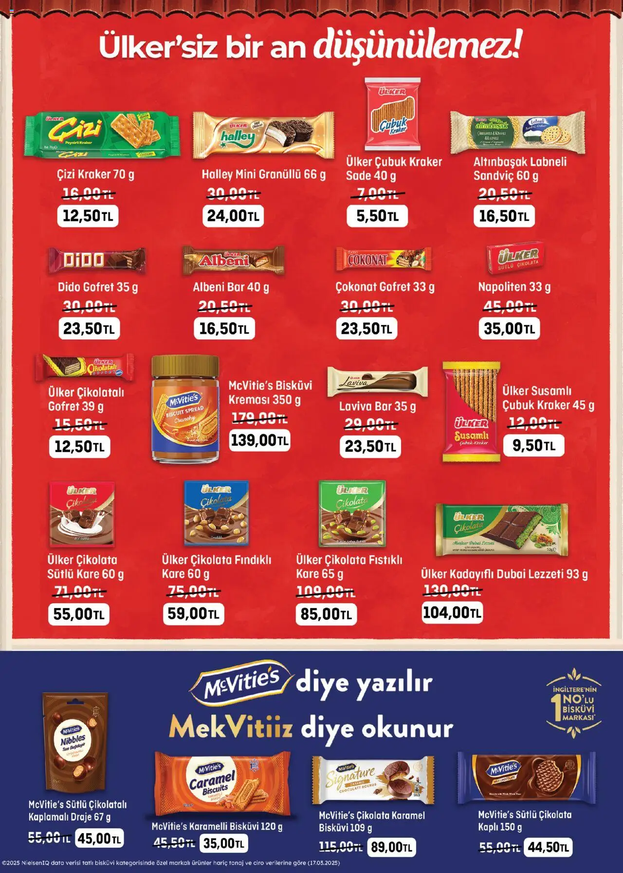 Rossmann Ağustos Ev & Yaşam Kataloğu - 04.08.2025 tarihinden itibaren geçerlidir | Sayfa: 12 | Ürünler: Gofret, Çikolata, Bisküvi