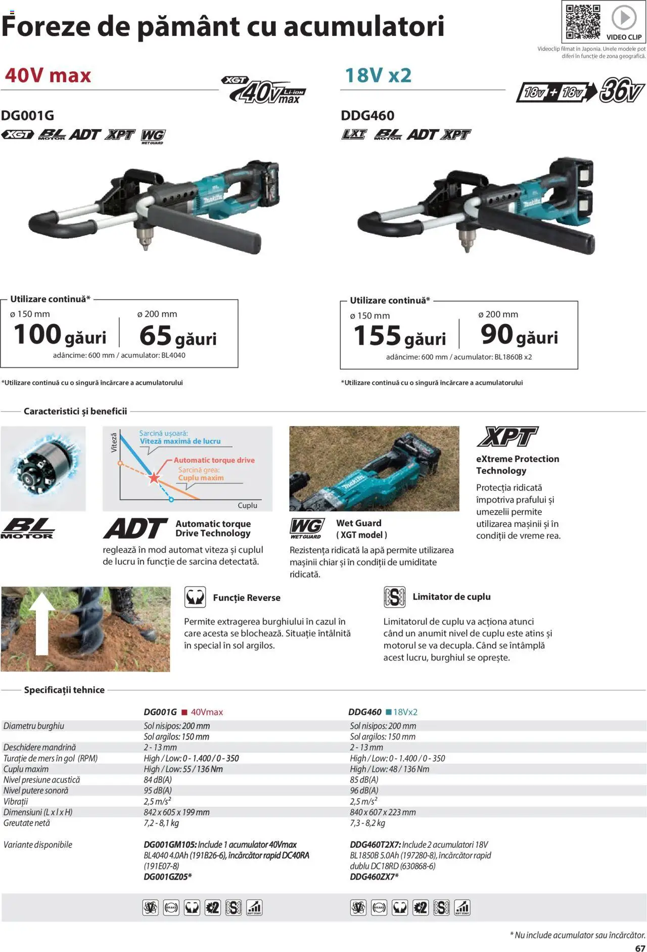 Noul catalog Makita – valabil de la 08.01.2025 | Pagină: 67 | Produse: Încărcător, Video, Apă