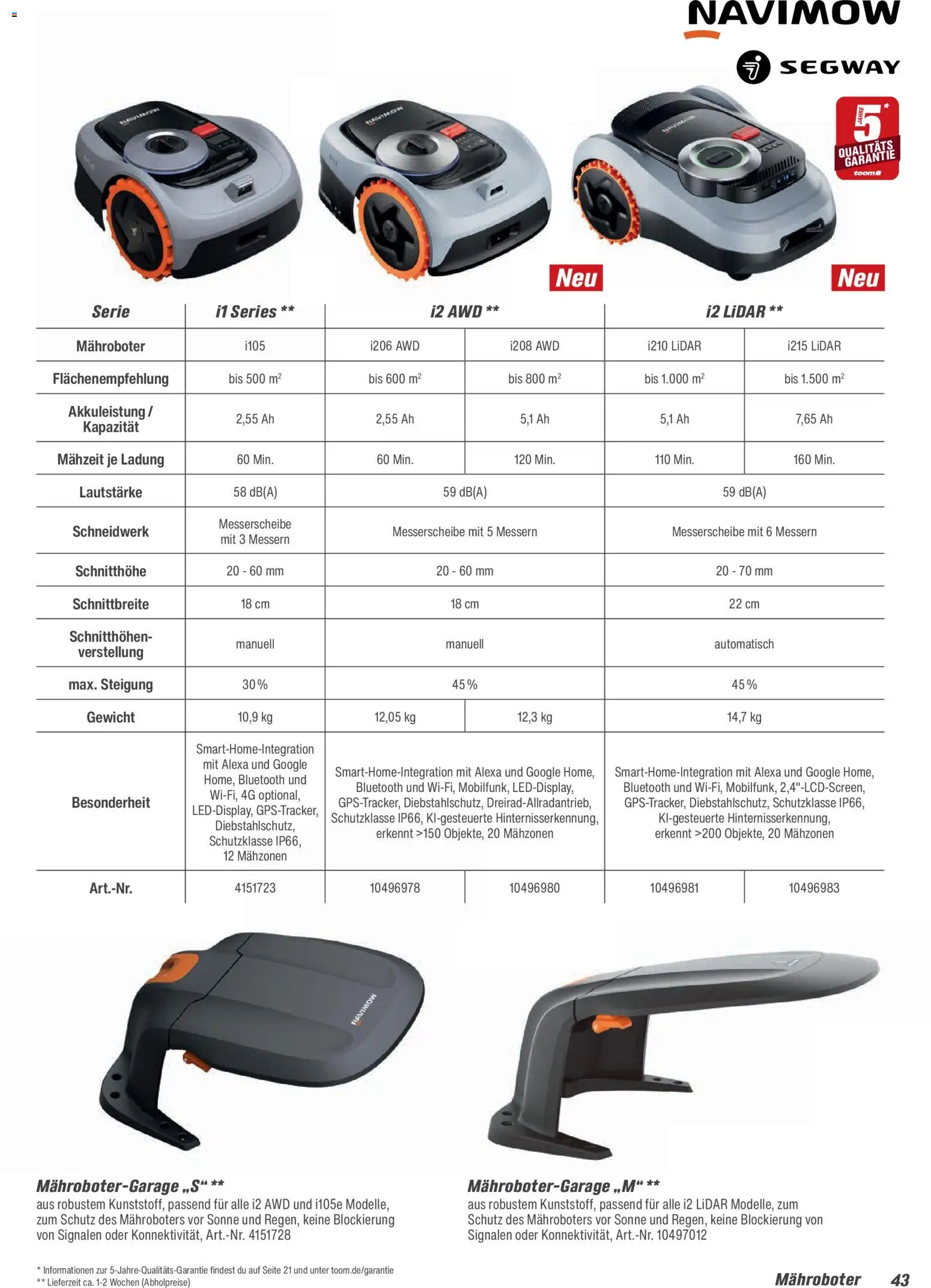 Toom Baumarkt Gartenpflege & Teich 2026 – gültig ab 20.02.2026 | Seite: 43 | Produkte: Gewicht
