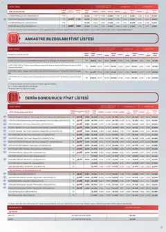 01.01.2026 tarihinden itibaren geçerli olan Arçelik kataloğu önizlemesi | Sayfa: 37 | Ürünler: Buzdolabı, Dondurucu