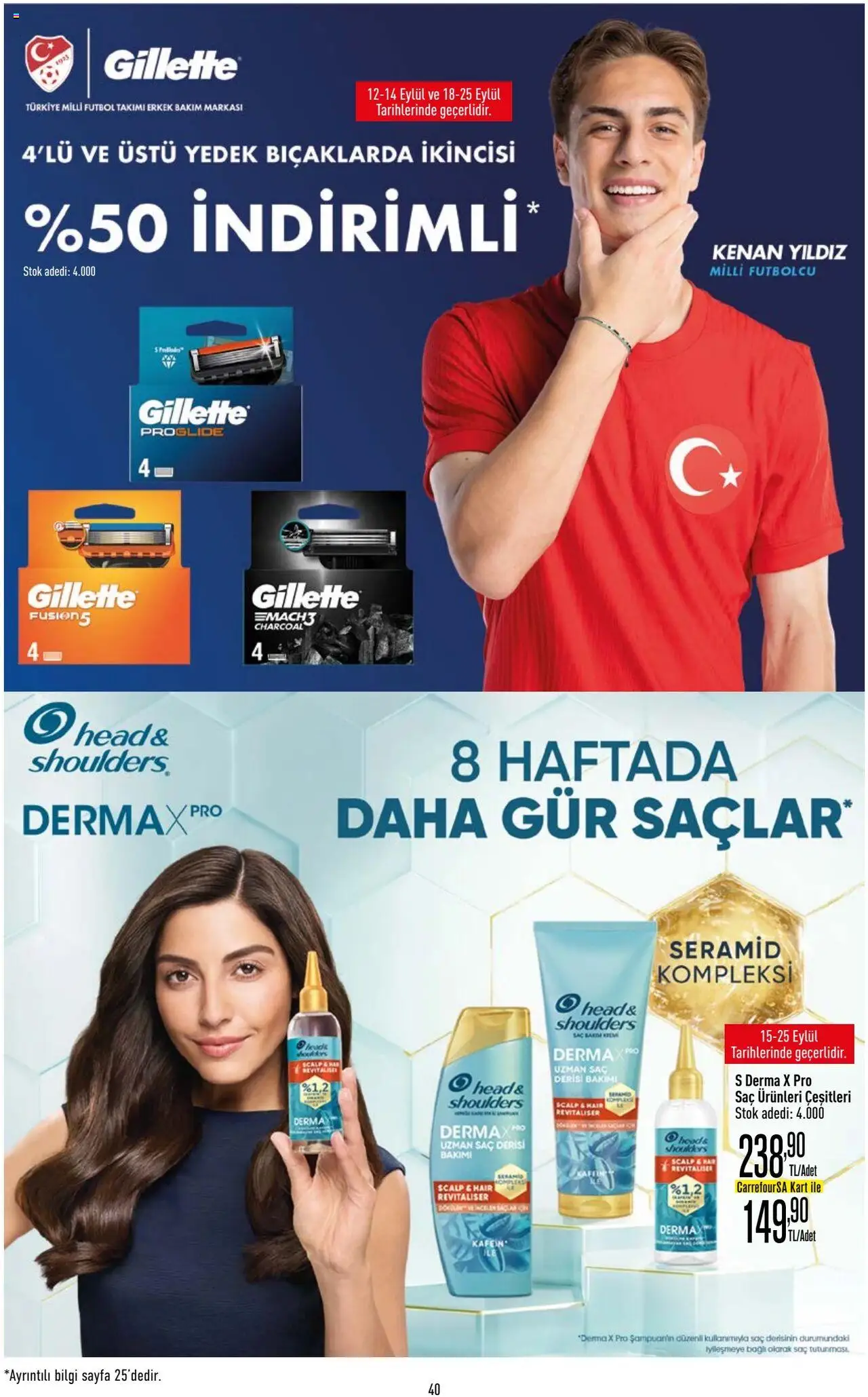 CarrefourSA Katalog - 12.09.2025 tarihinden itibaren geçerlidir | Sayfa: 40