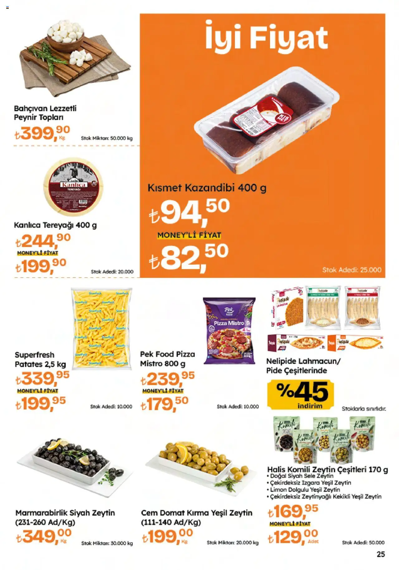 Migros Katalog - Migroskop - 22.05.2025 tarihinden itibaren geçerlidir | Sayfa: 25 | Ürünler: Tereyağı, Pizza, Patates, Limon