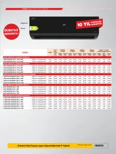 01.12.2025 tarihinden itibaren geçerli olan Vestel kataloğu önizlemesi | Sayfa: 17 | Ürünler: Gardırop, Buzdolabı