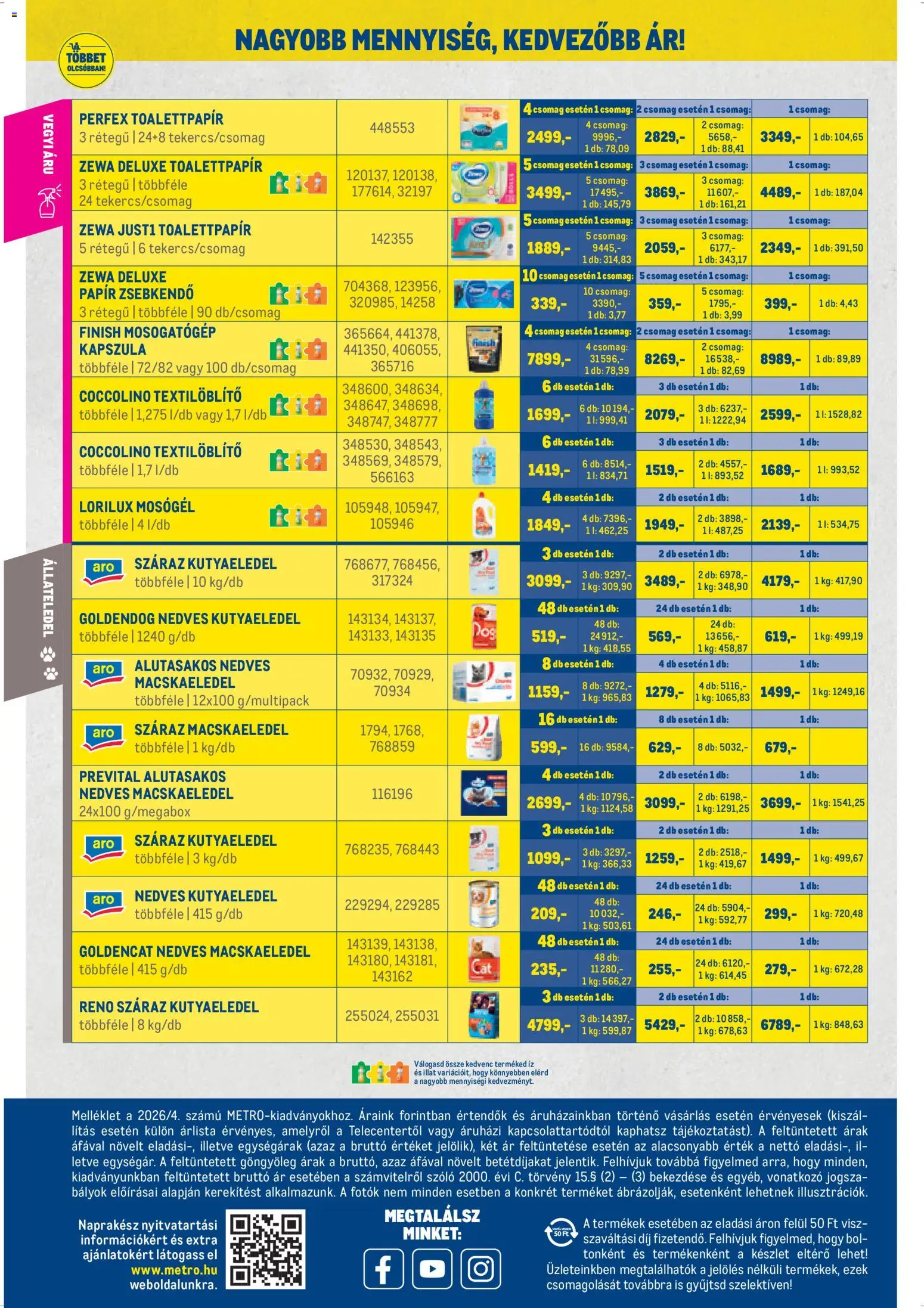 Metro akciós ujság - amely érvényes a következő dátumtól: 07.04.2026 | Oldal: 24 | Termékek: Coccolino, Szőlő, Kutyaeledel, Só